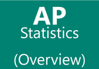 AP Statistics-Overview